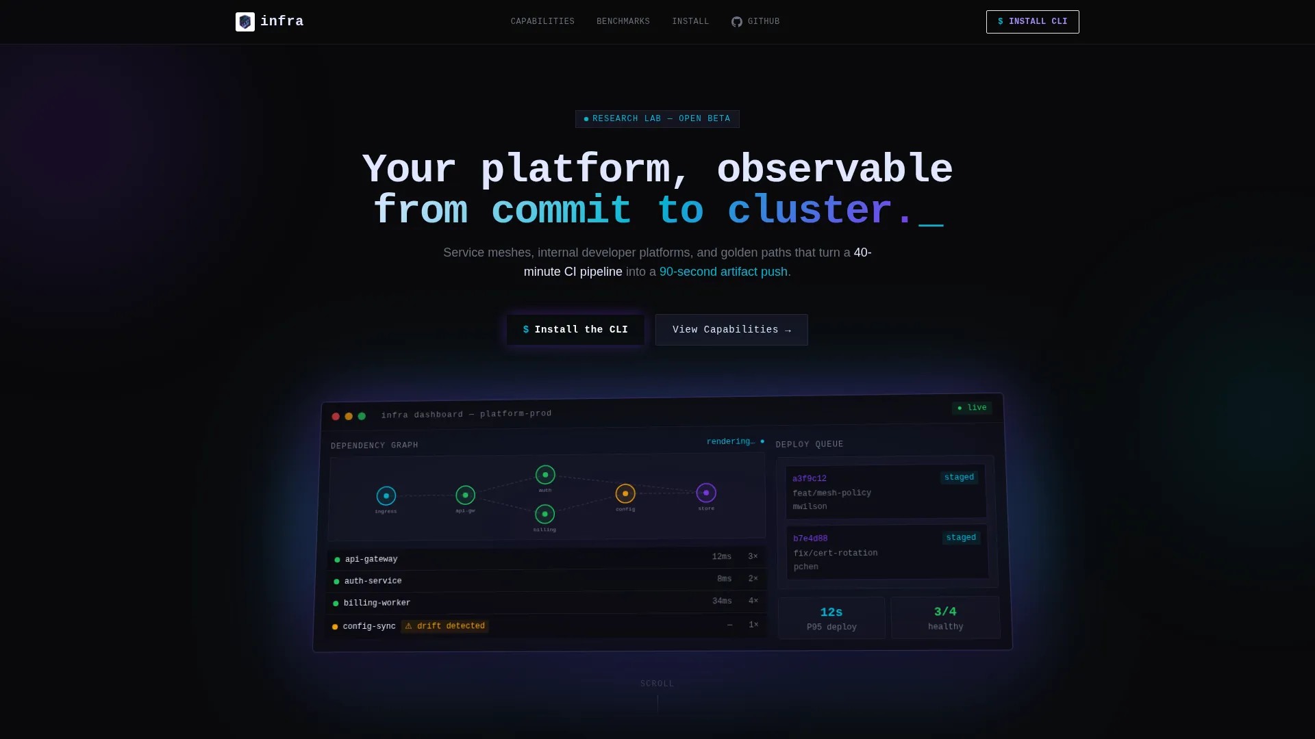 Platform Engineering Landing Page Template