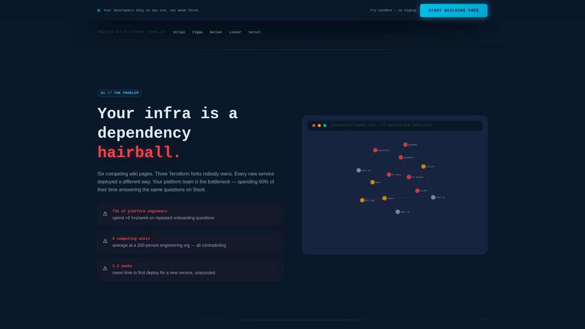 Cloud & DevOps Professional Website Template