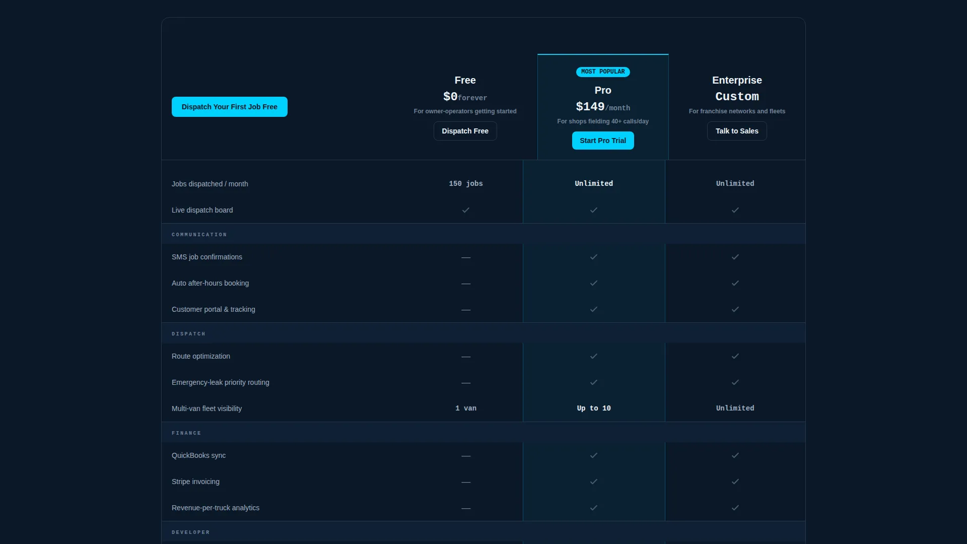 Plumbing Booking & Scheduling Landing Page Template