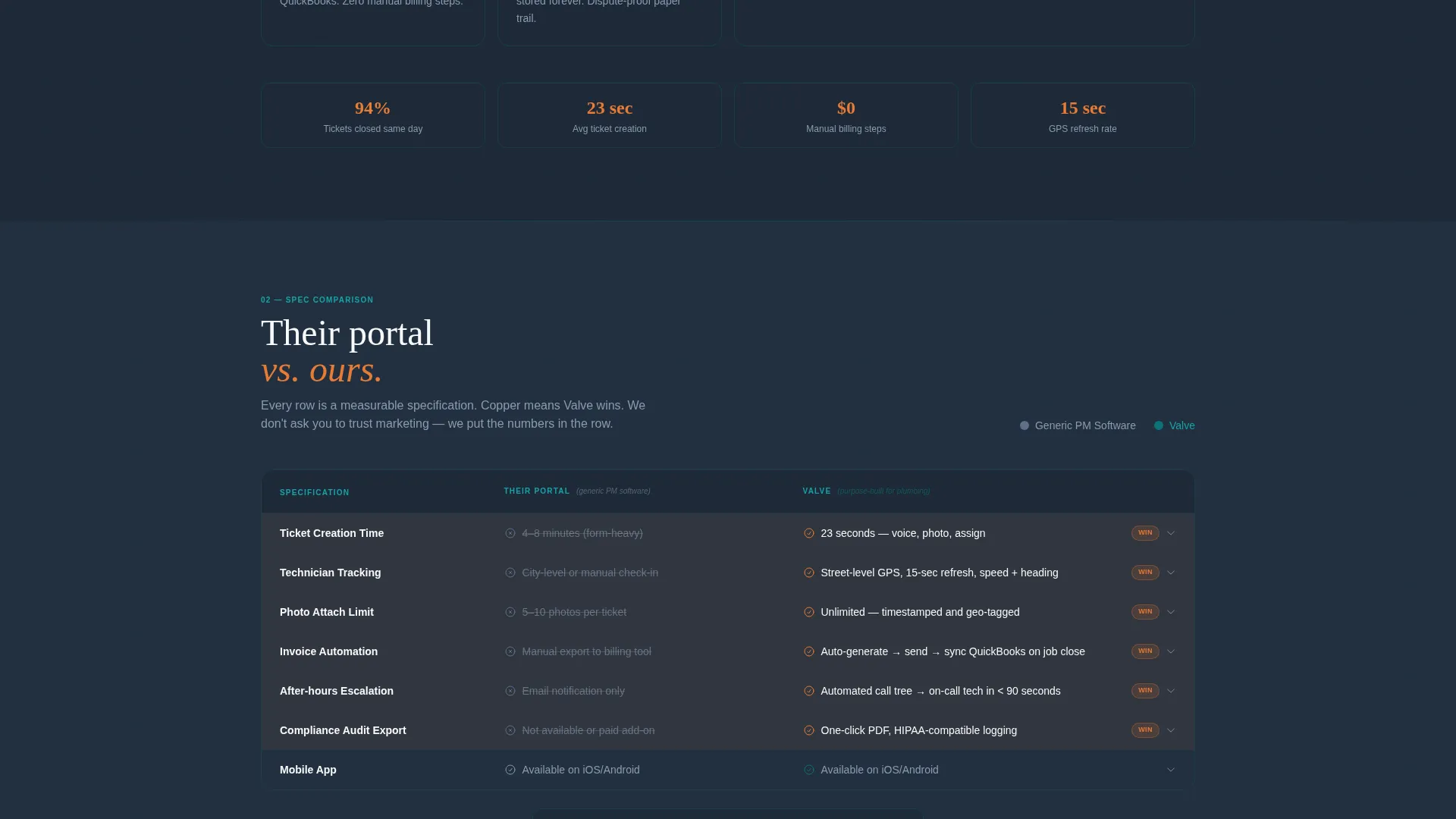 Plumbing Client Portal Landing Page Template