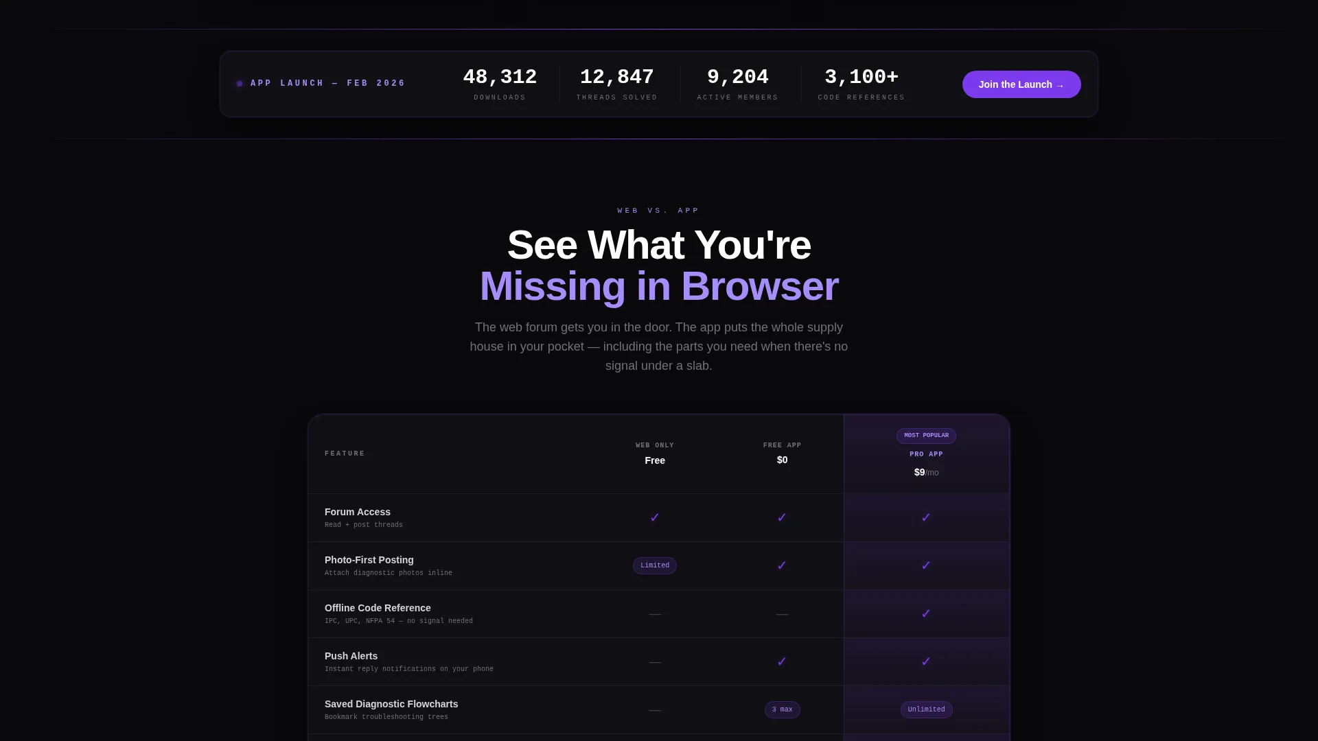 Plumbing Forum Landing Page Template | App Download