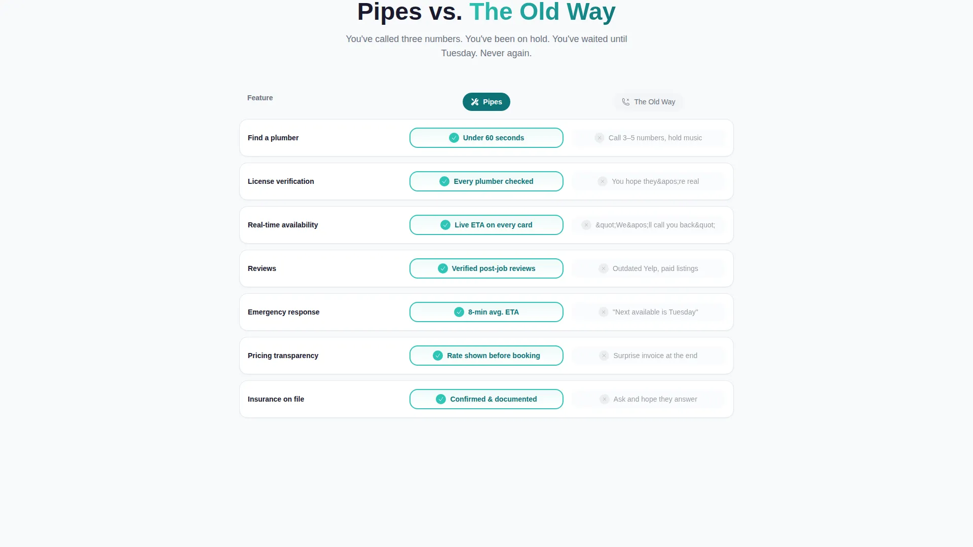 Plumbing Directory Landing Page Template