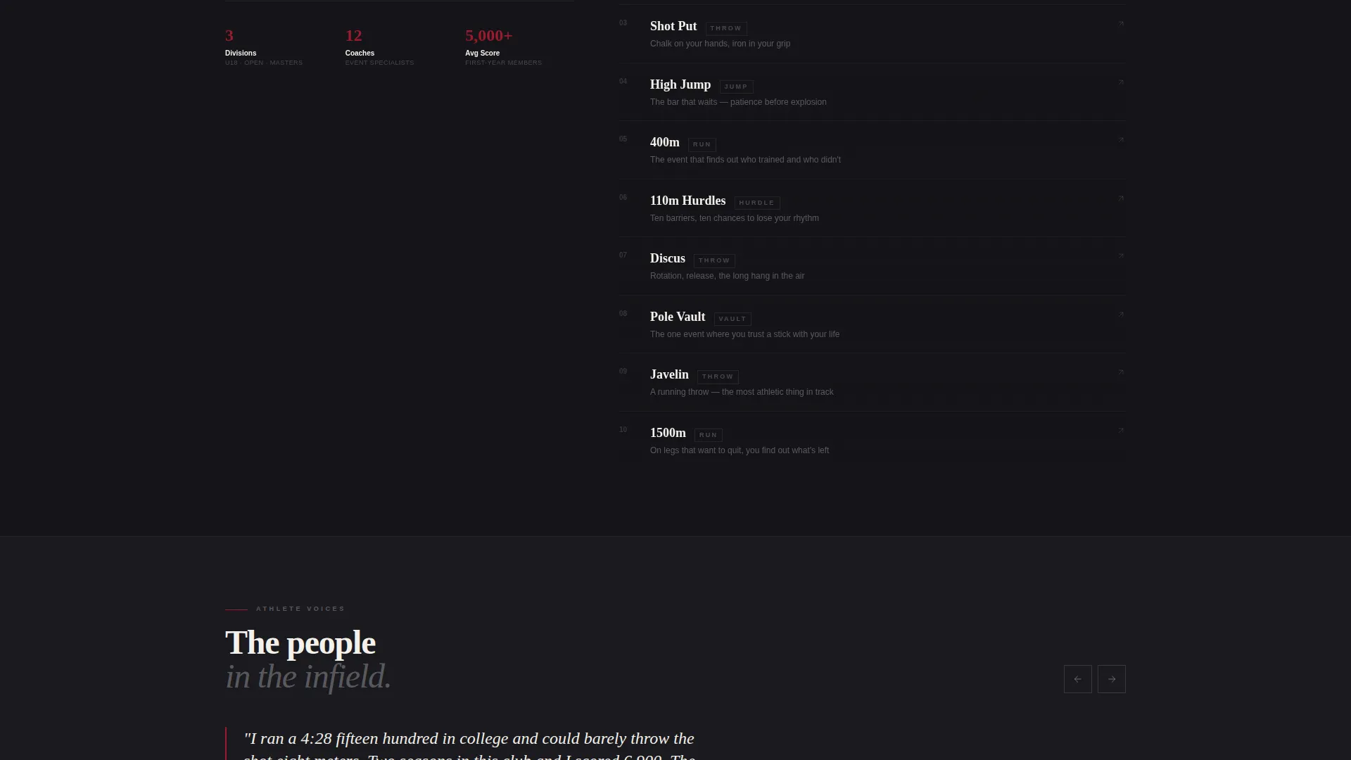 Decathlon Professional Website Template