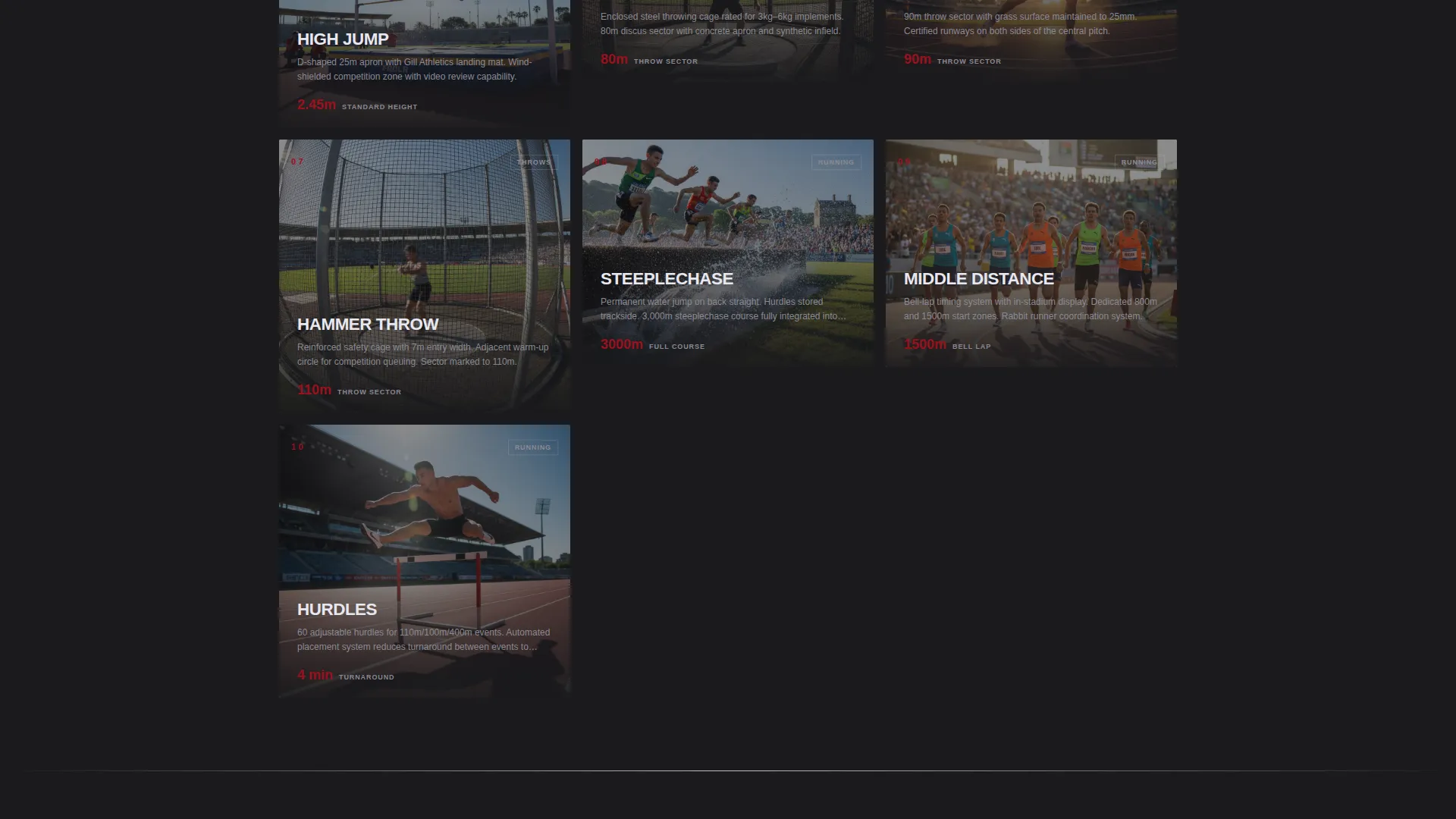 Decathlon Booking Website Template