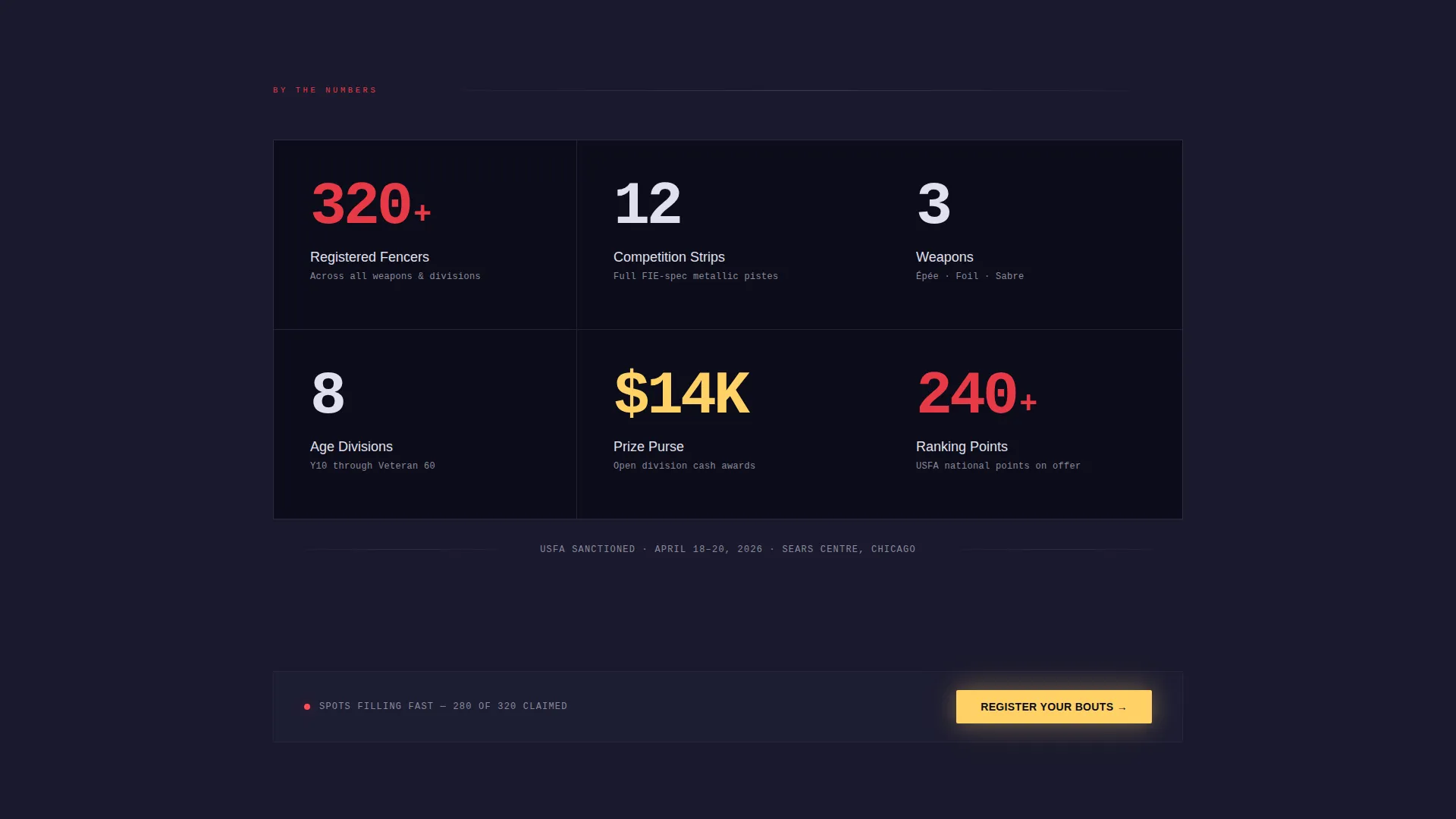 Fencing Professional Website Template