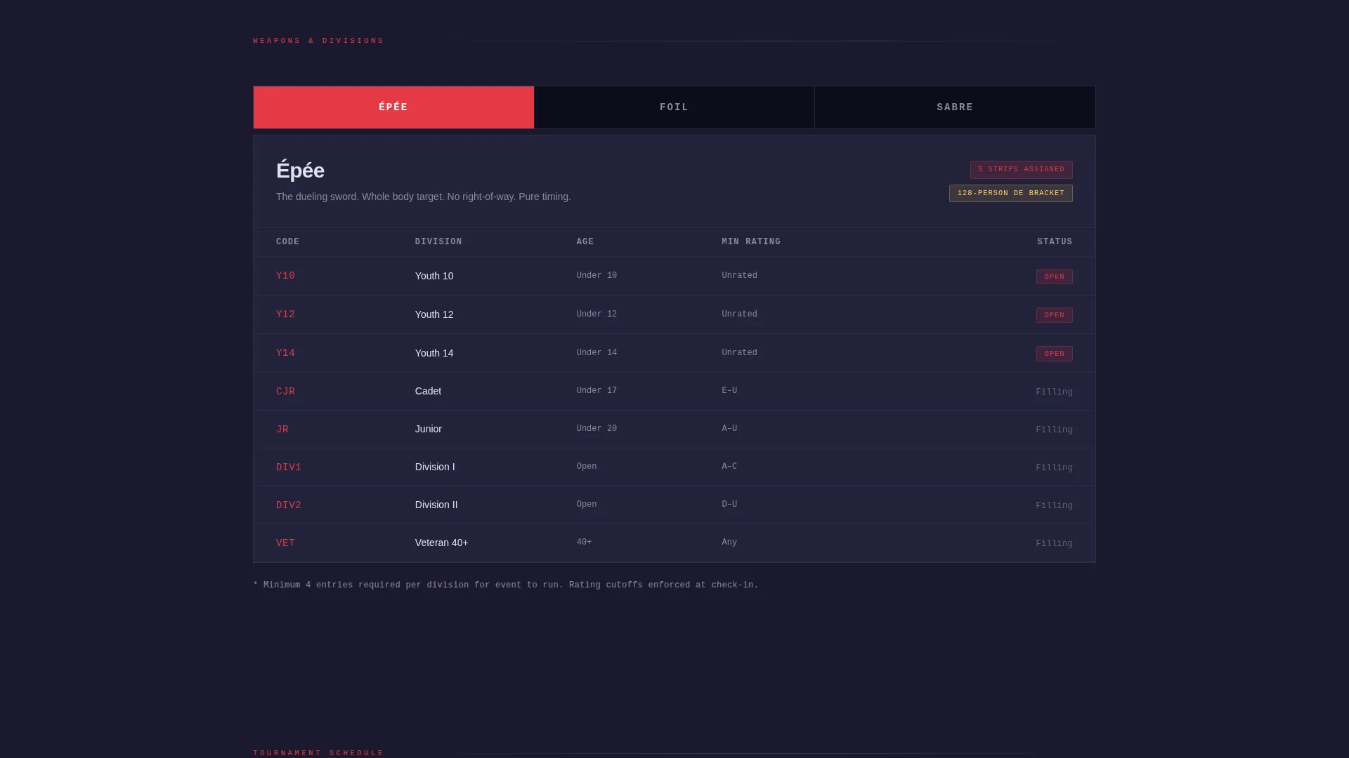 Fencing Professional Website Template