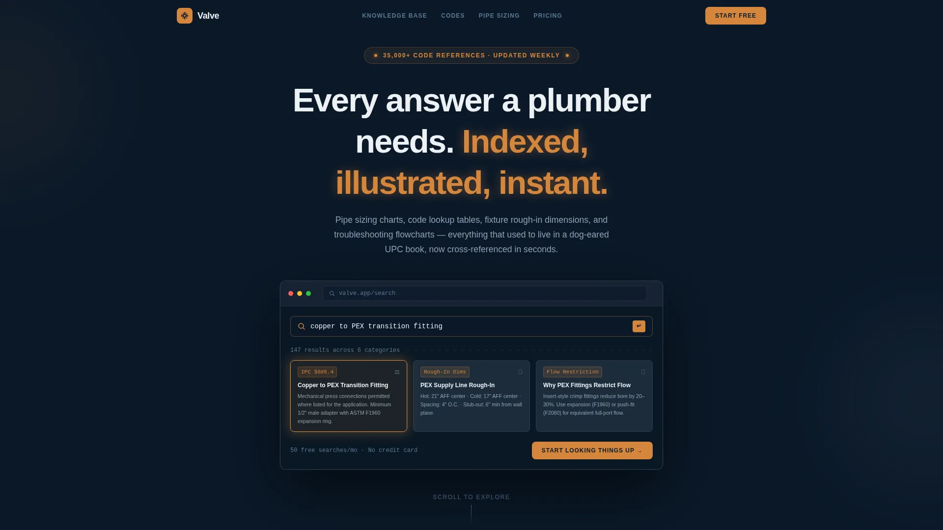Knowledge Base Landing Page Template