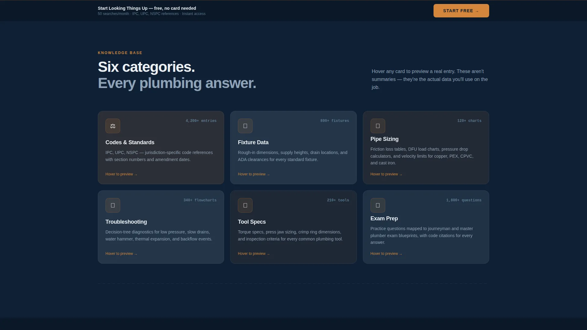 Knowledge Base Landing Page Template