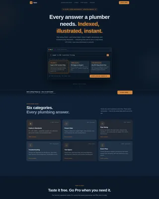 Knowledge Base Landing Page Template