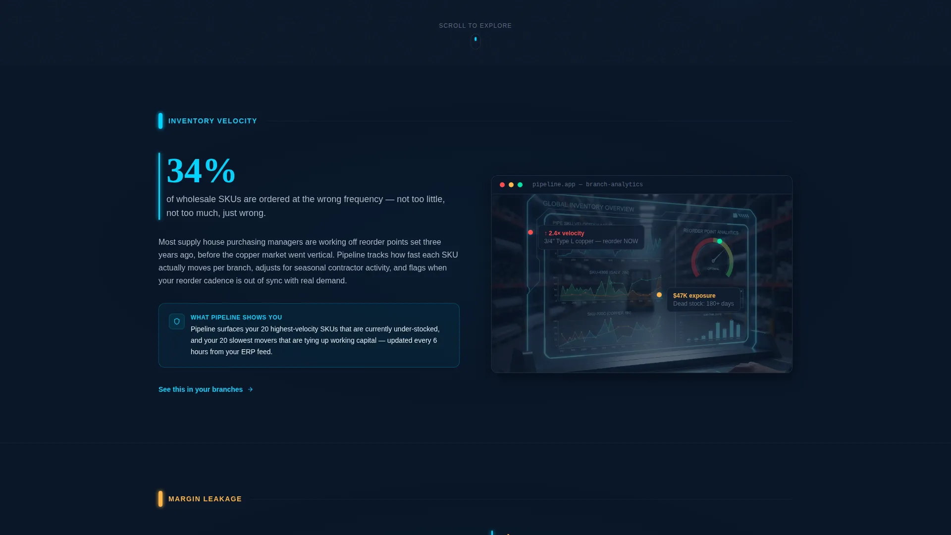Plumbing Wholesale Vertical SaaS Directory Website Template