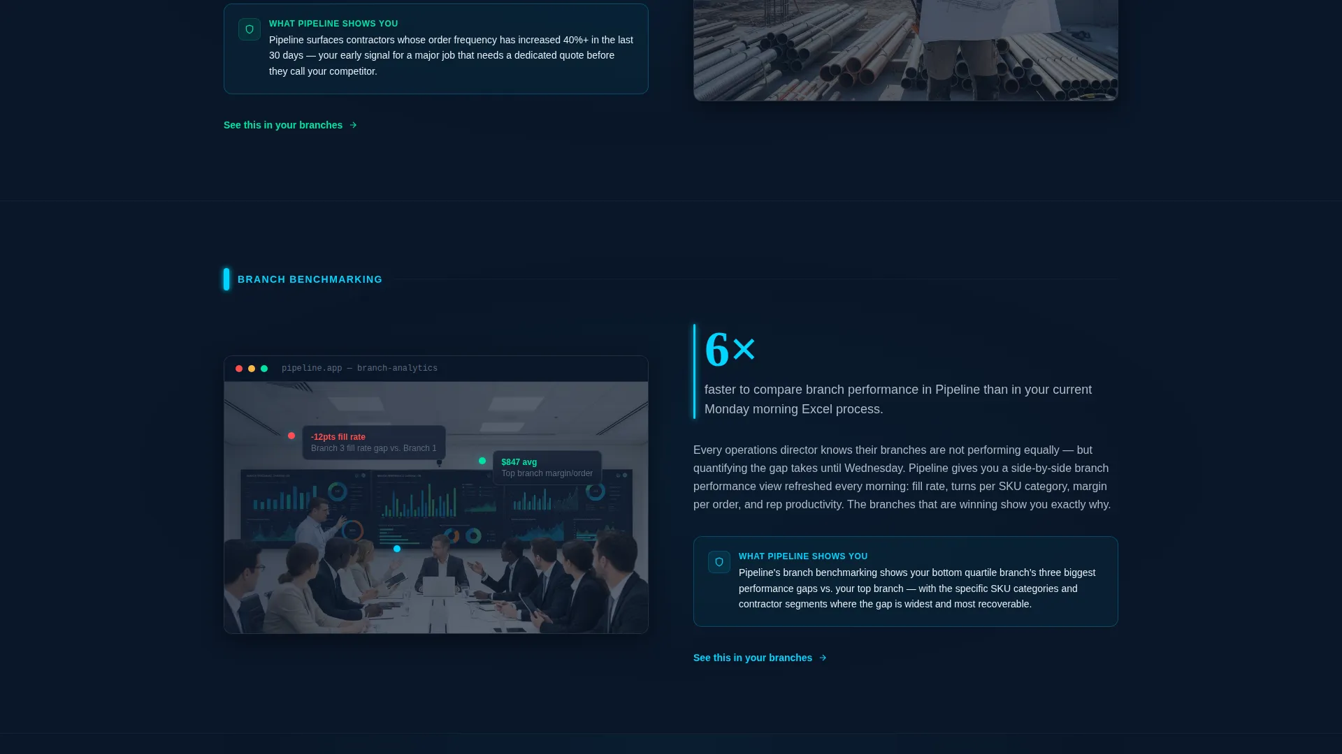 Plumbing Wholesale Vertical SaaS Directory Website Template