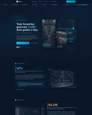 Plumbing Wholesale Vertical SaaS Directory Website Template