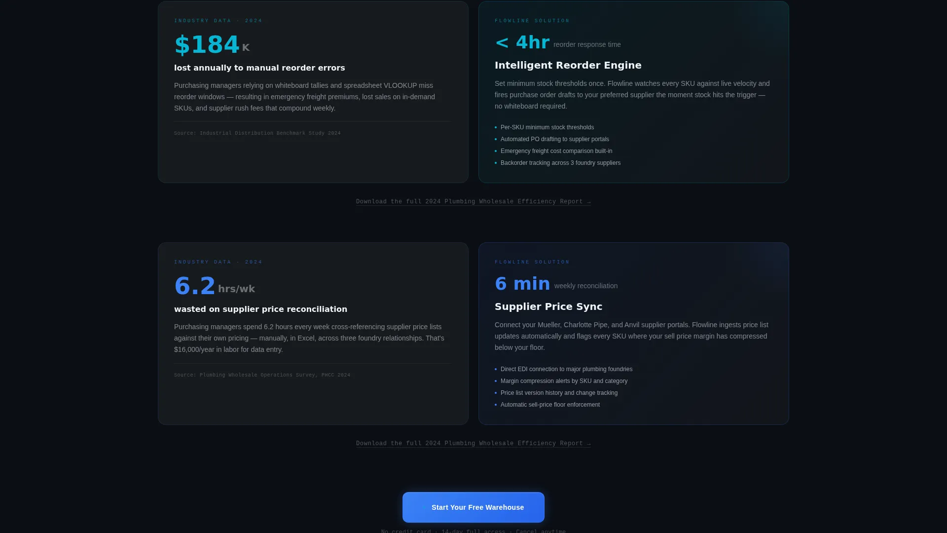 Plumbing Wholesale Management Software Landing Page