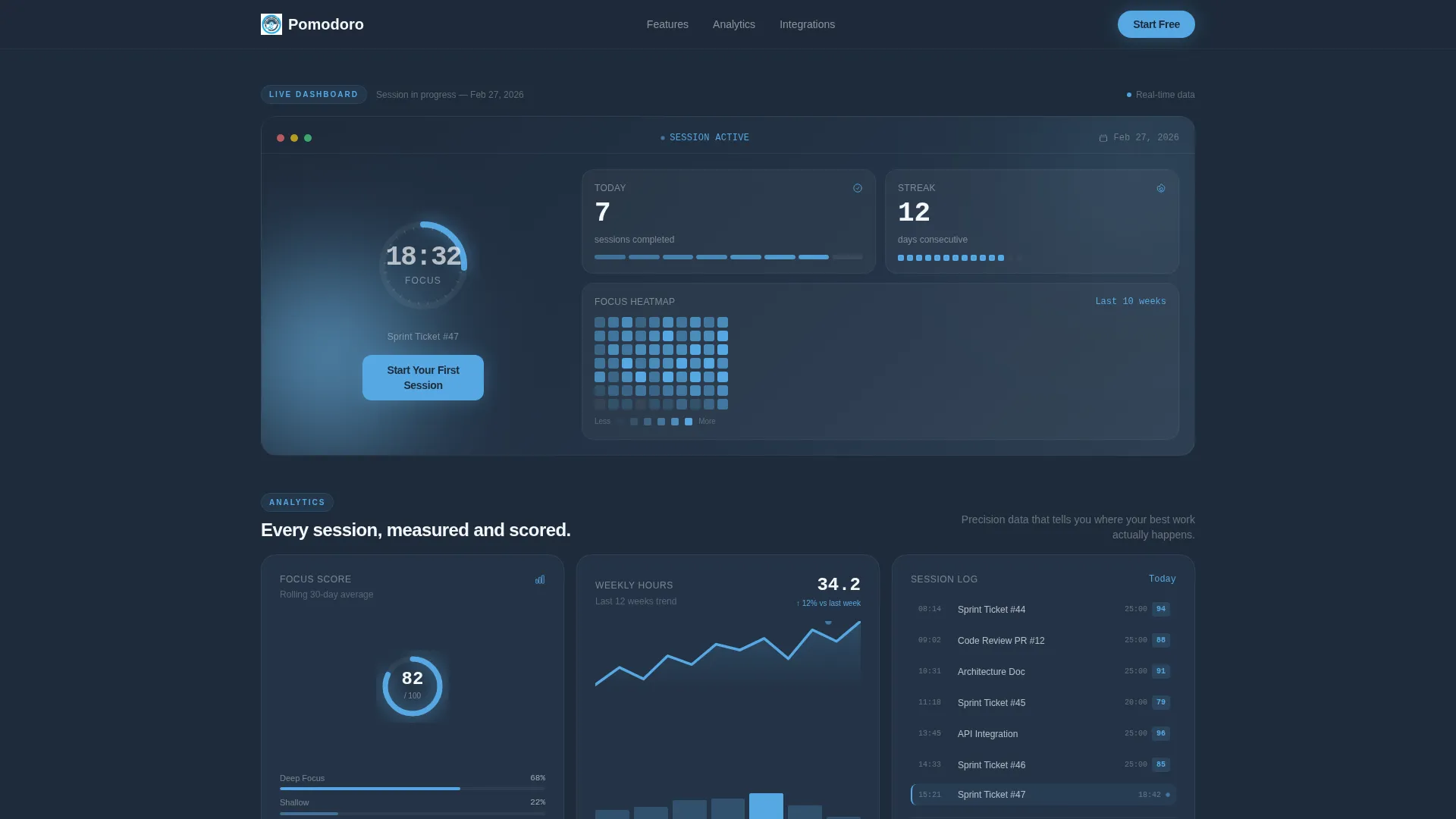 Micro-SaaS & Developer Tools Reviews Website Template