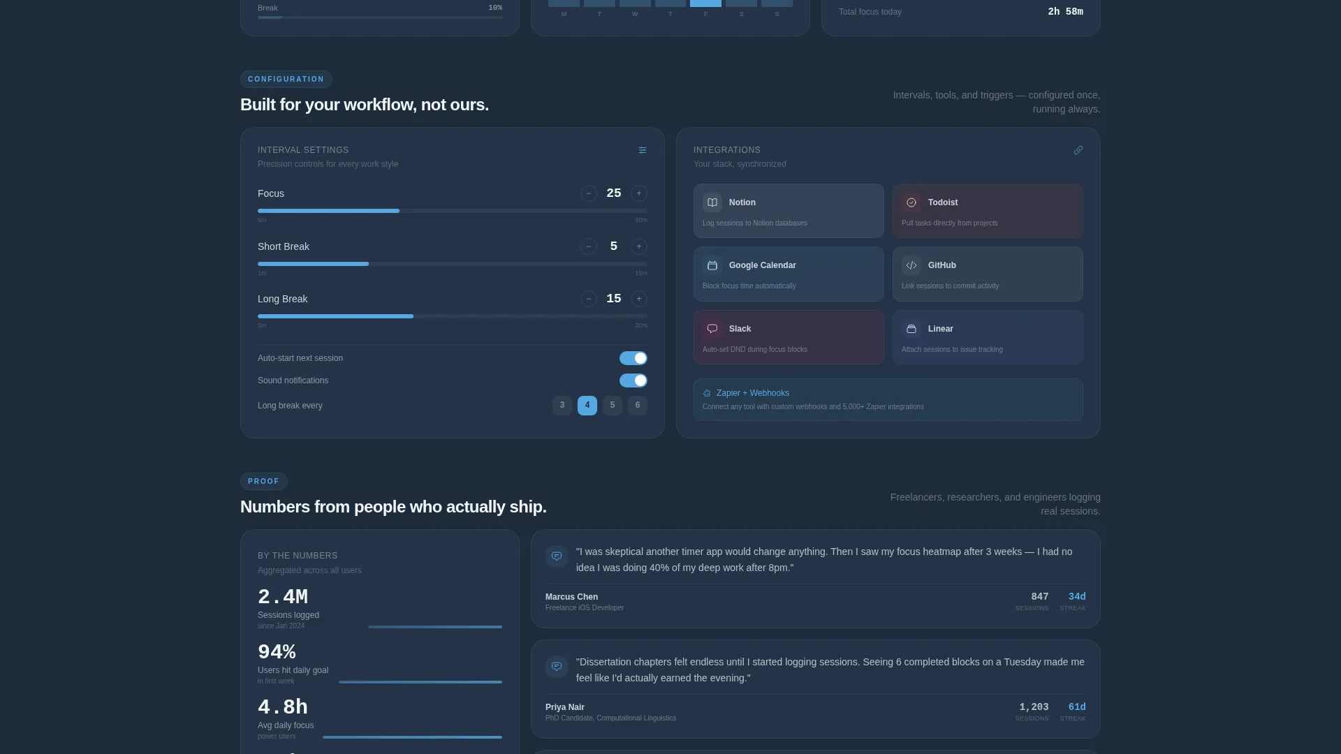 Micro-SaaS & Developer Tools Reviews Website Template