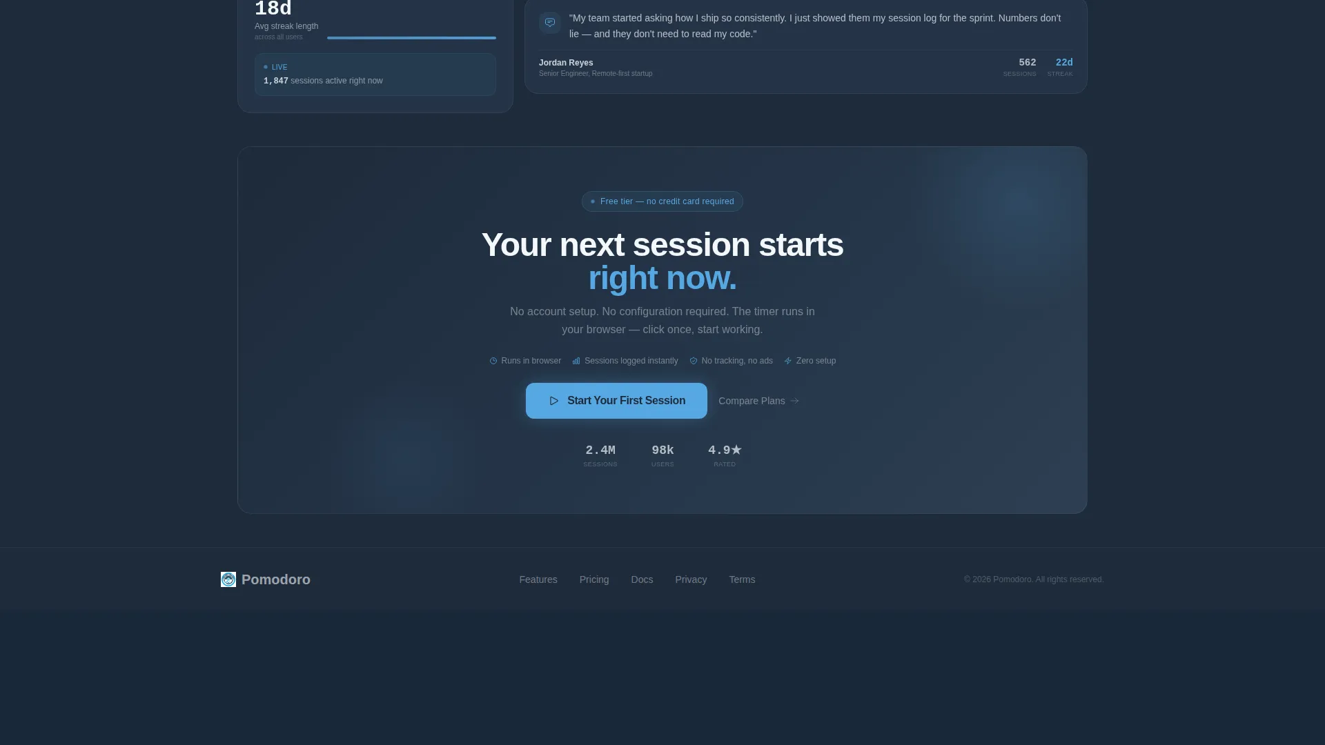Micro-SaaS & Developer Tools Reviews Website Template