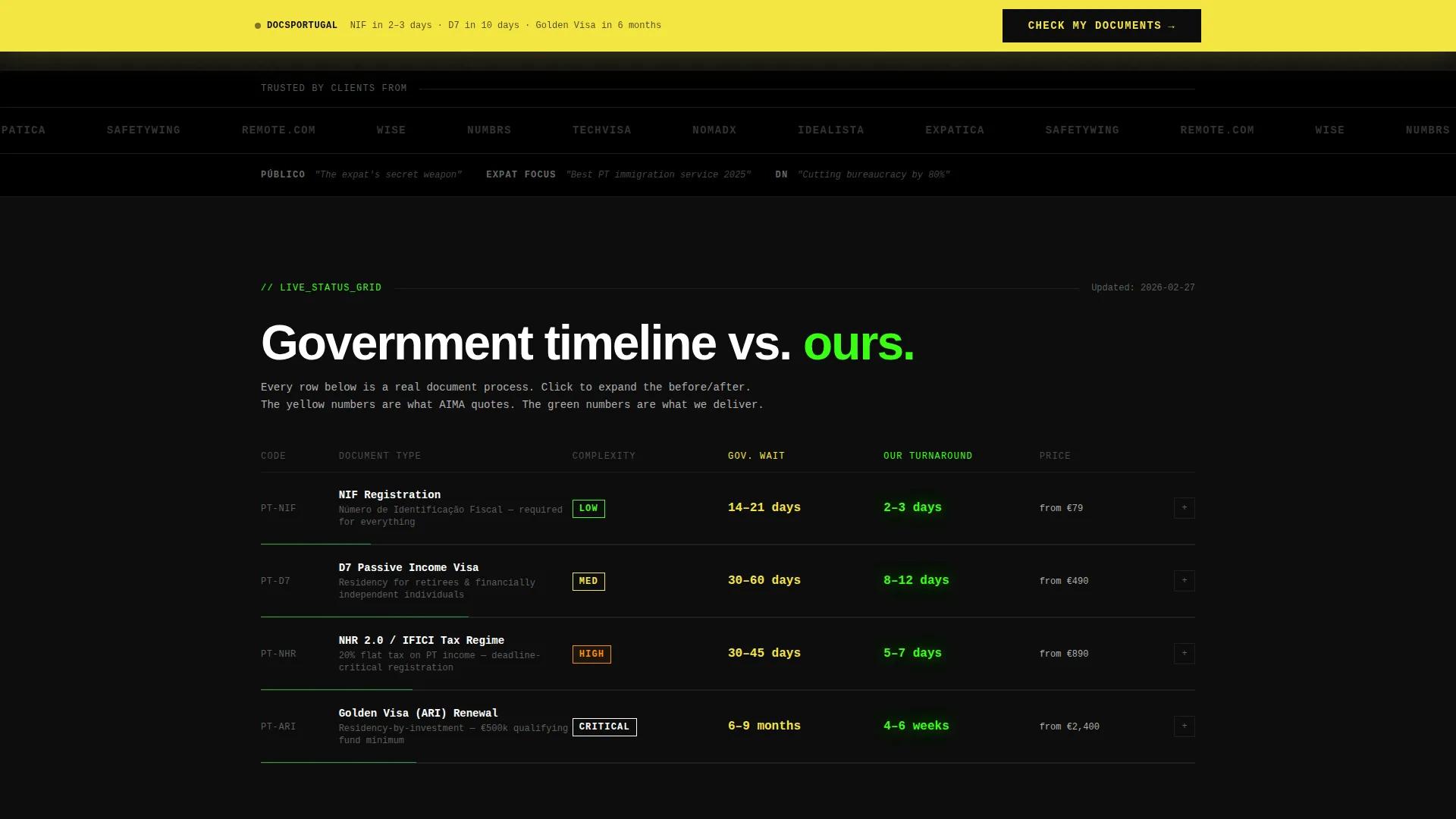 Brutalist Documentation Landing Page Template