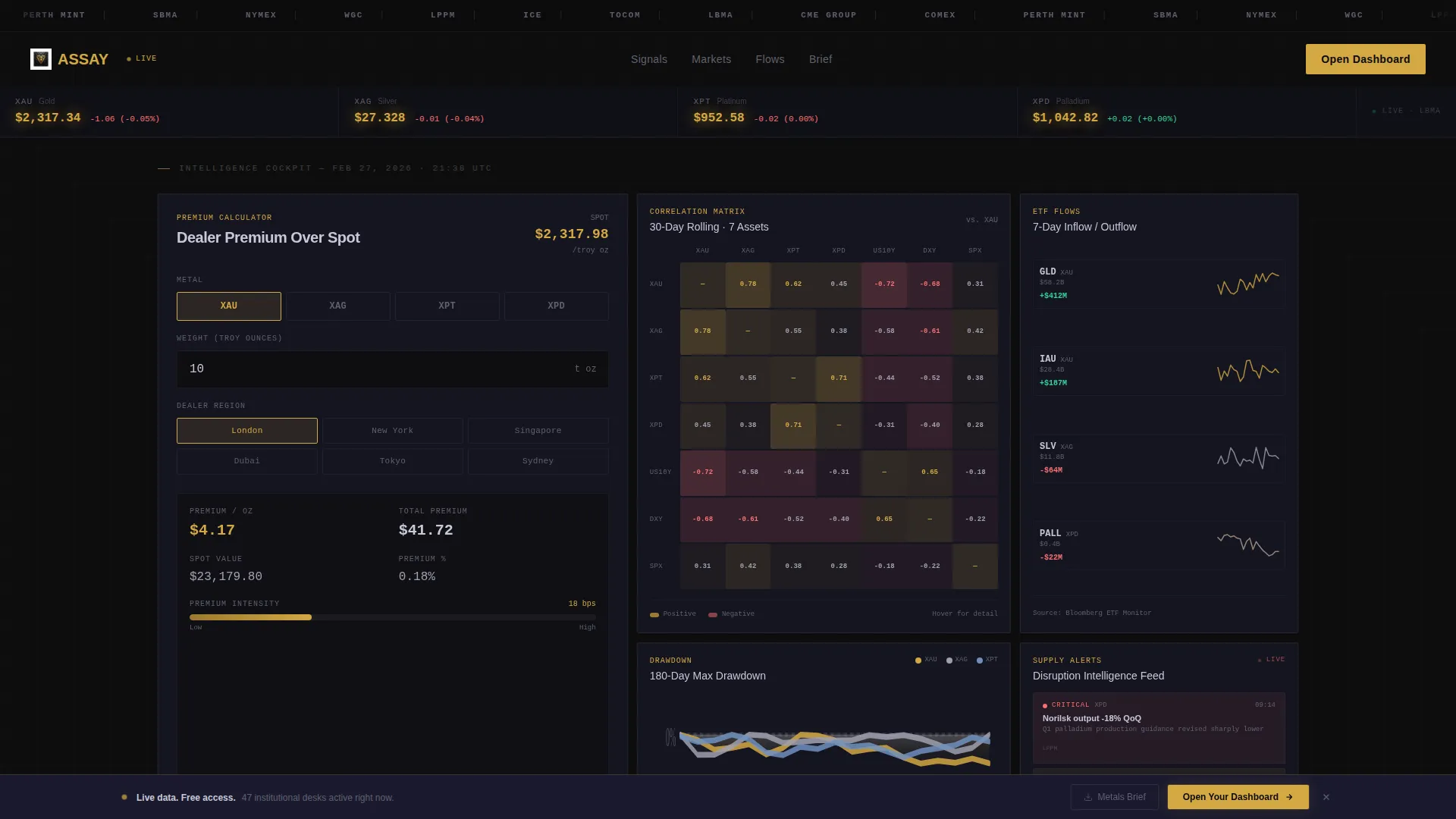Precious Metals Vertical SaaS Pricing Website Template