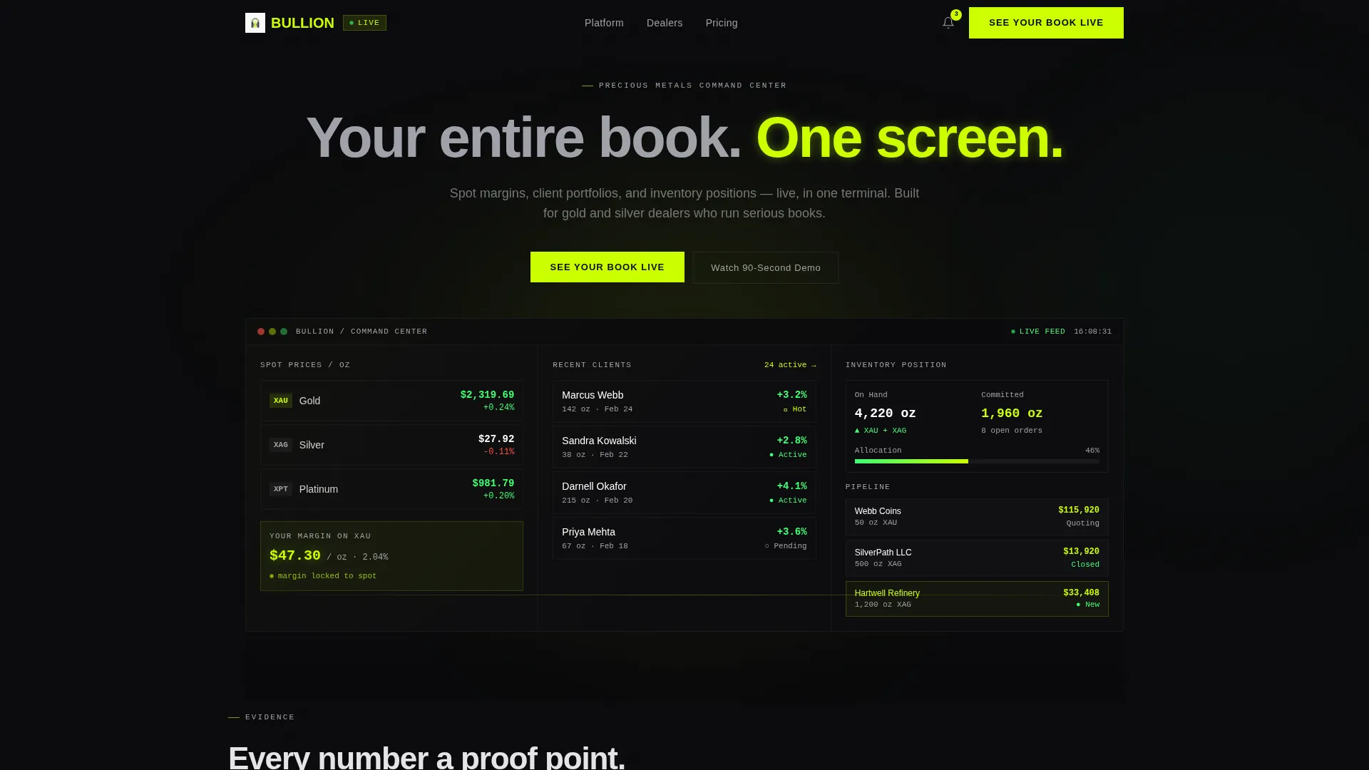 Precious Metals Vertical SaaS Reviews Website Template
