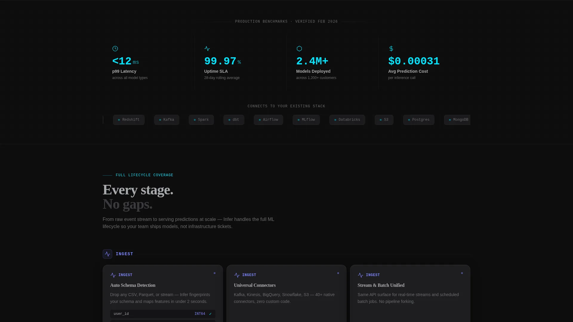 AI & Machine Learning Professional Website Template