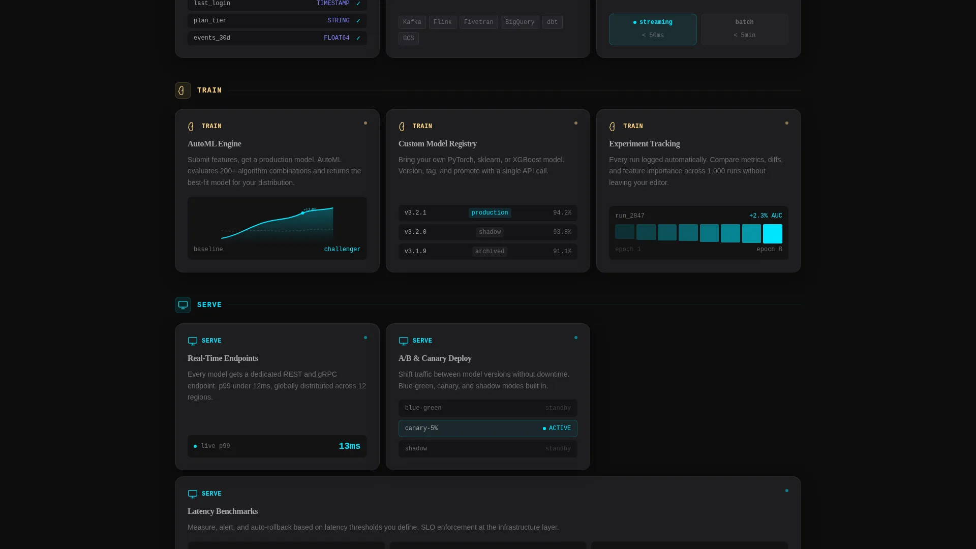 AI & Machine Learning Professional Website Template