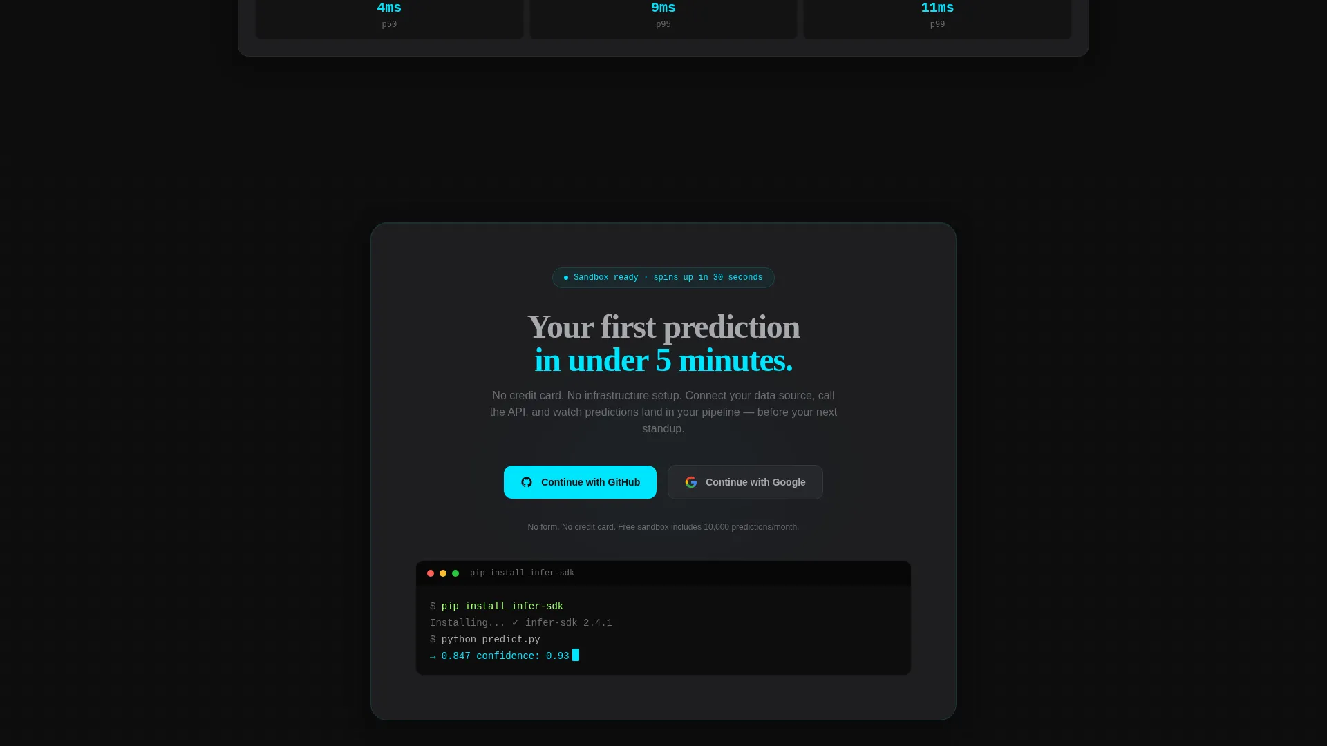 AI & Machine Learning Professional Website Template