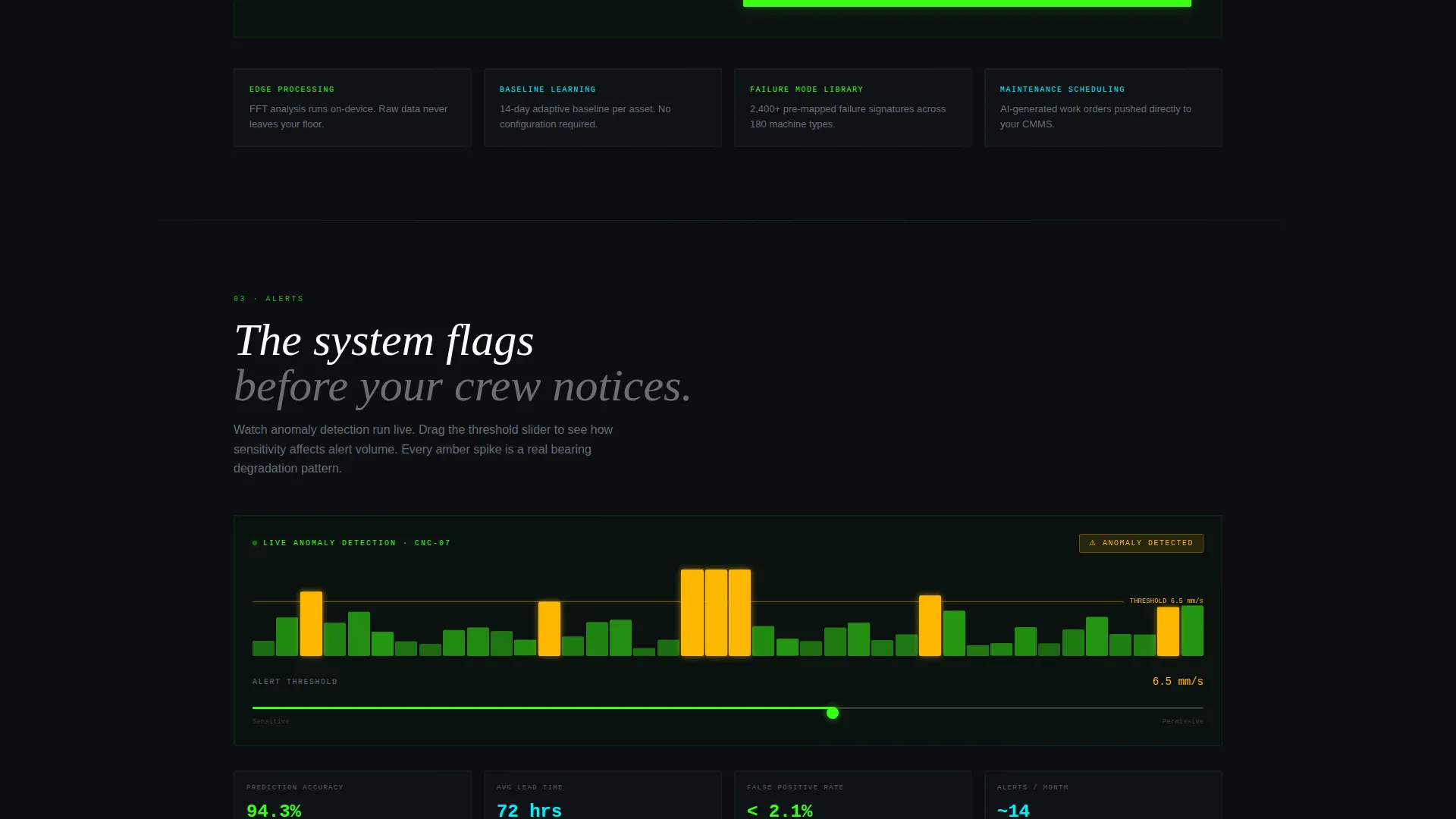 IoT & Hardware Cost Calculator Website Template