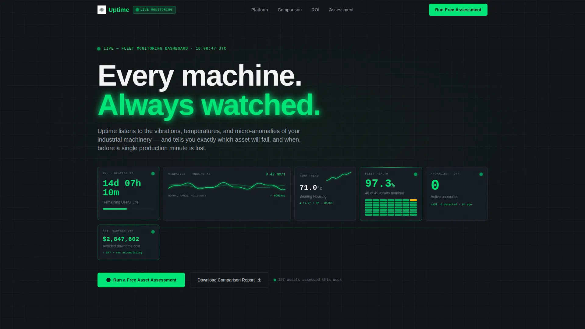 Complete Advanced Tech & AI Platforms Cost Estimator Website Template