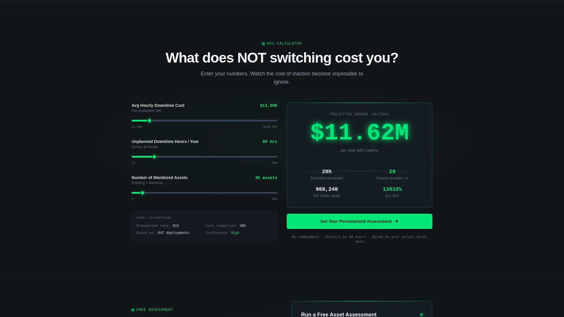 Complete Advanced Tech & AI Platforms Cost Estimator Website Template