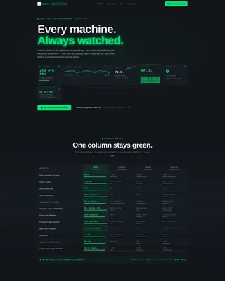 Complete Advanced Tech & AI Platforms Cost Estimator Website Template