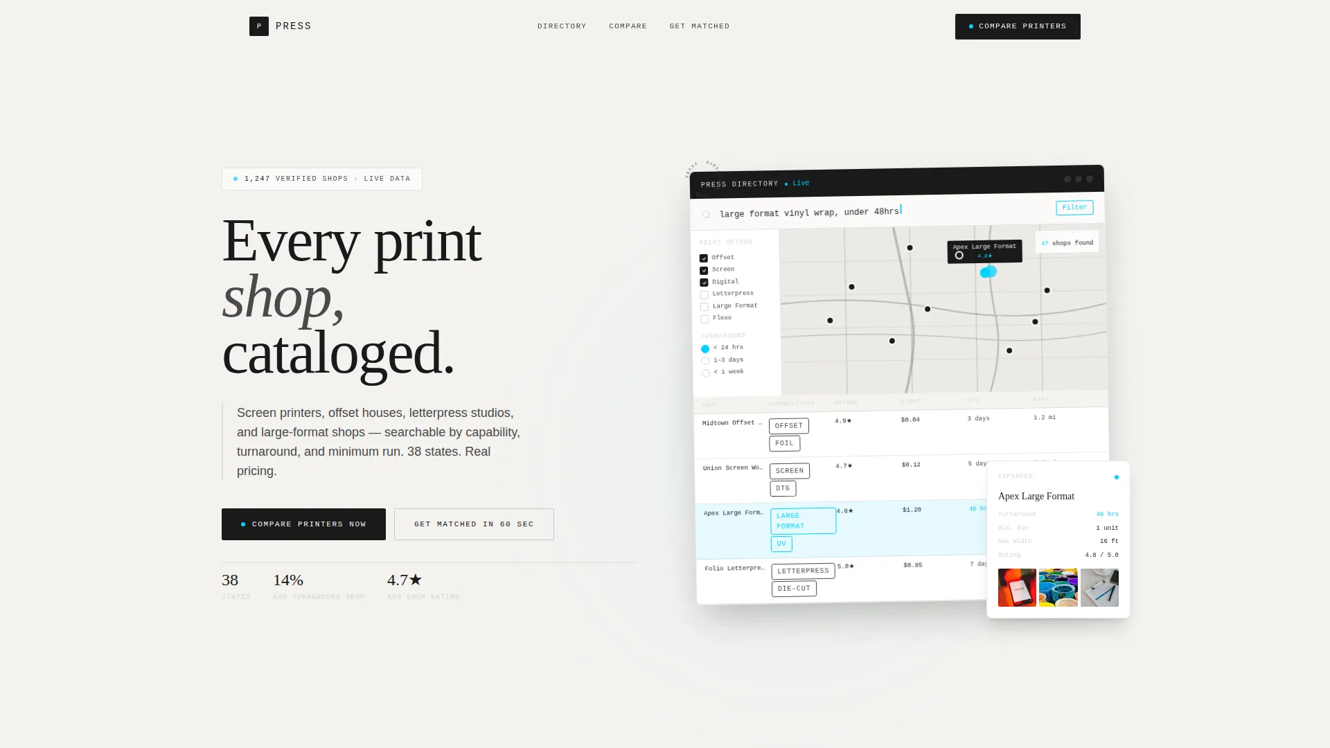 Printing Digital Presence Provider Directory Website Template