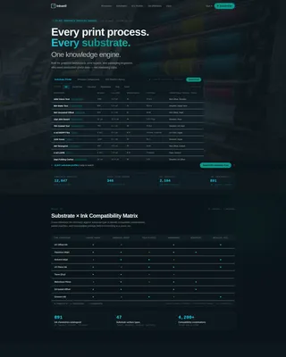 Advanced Printing Digital Presence Professional Website Template
