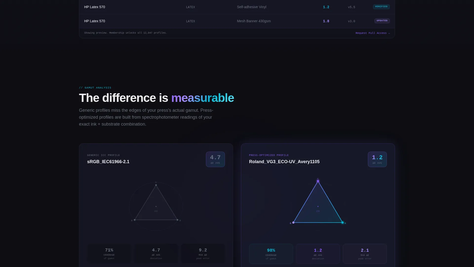 Printing Digital Presence Portfolio Website Template