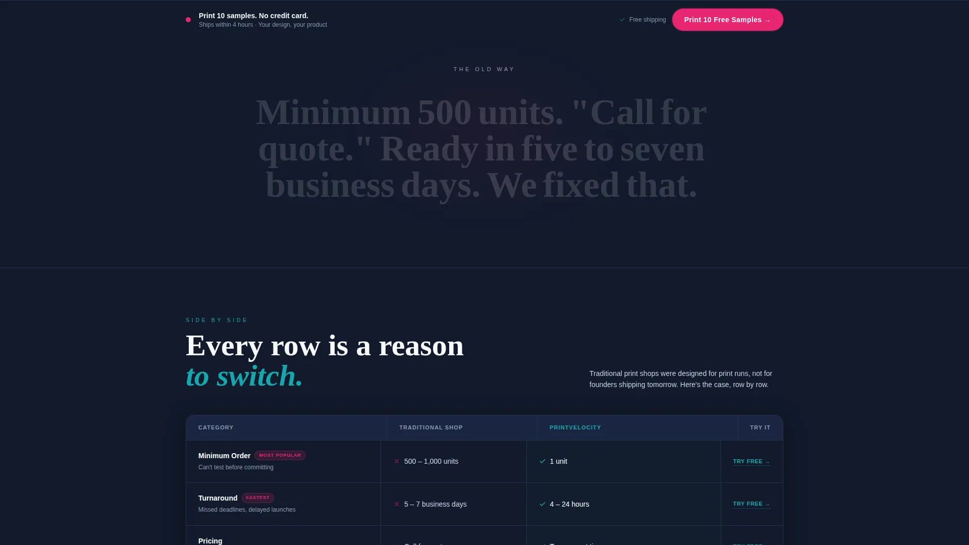 Printing Digital Presence Comparison Website Template