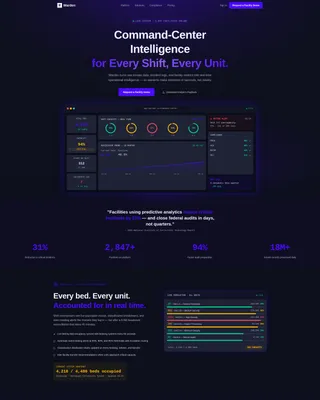 Corrections Analytics Dashboard Landing Page Template