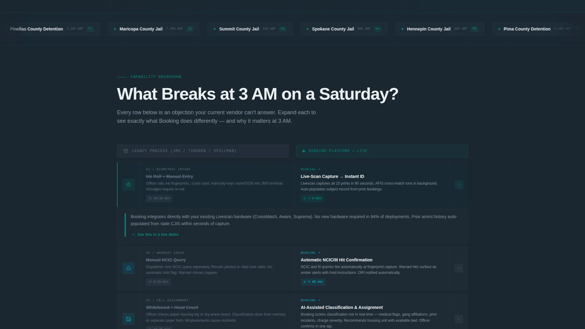 Powerful Corrections Landing Page Template