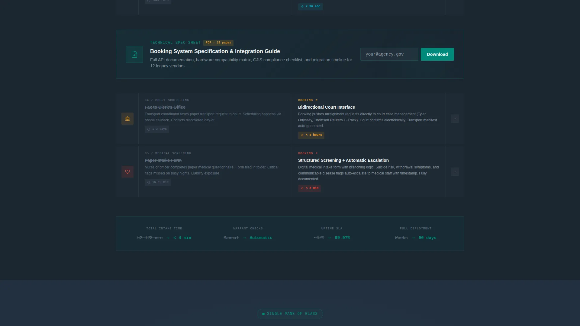 Powerful Corrections Landing Page Template