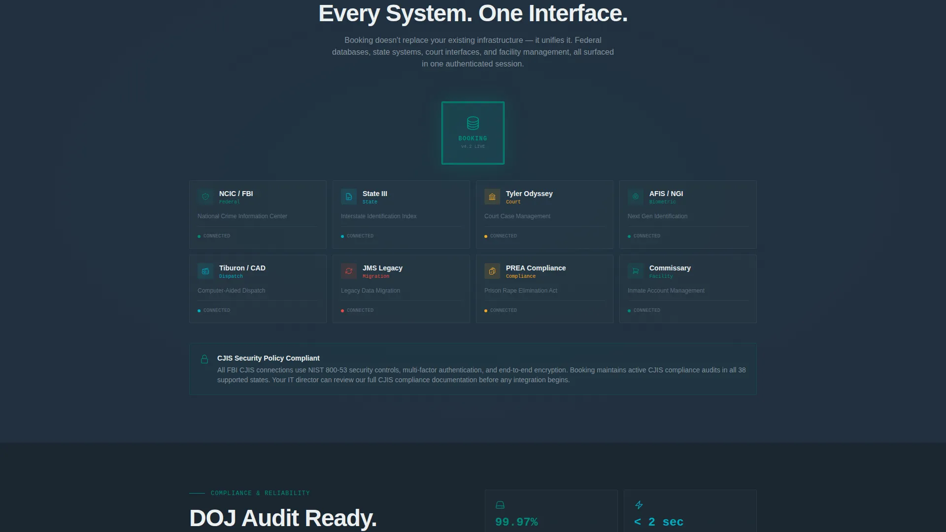 Powerful Corrections Landing Page Template