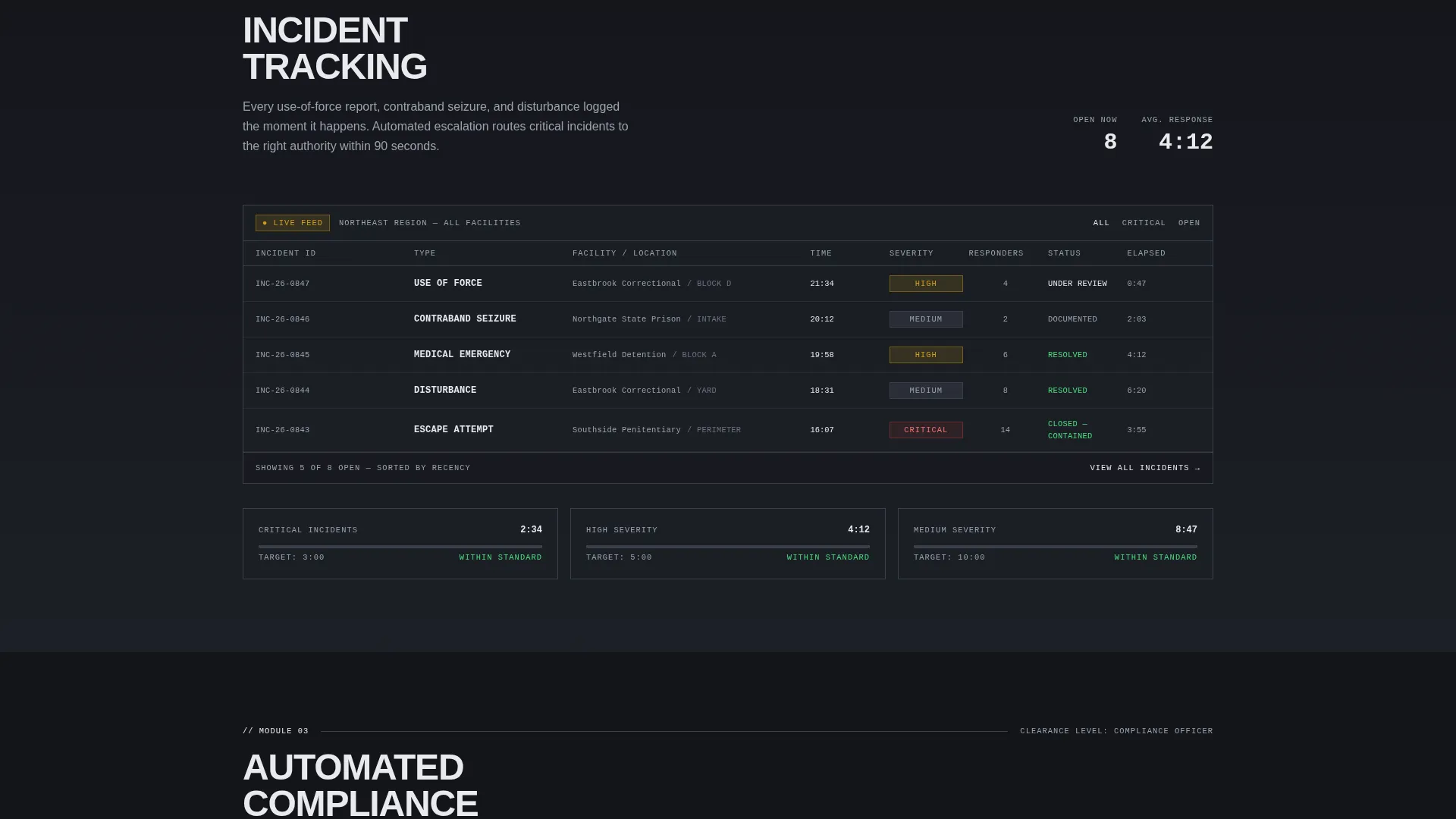 Corrections CRM Landing Page Template