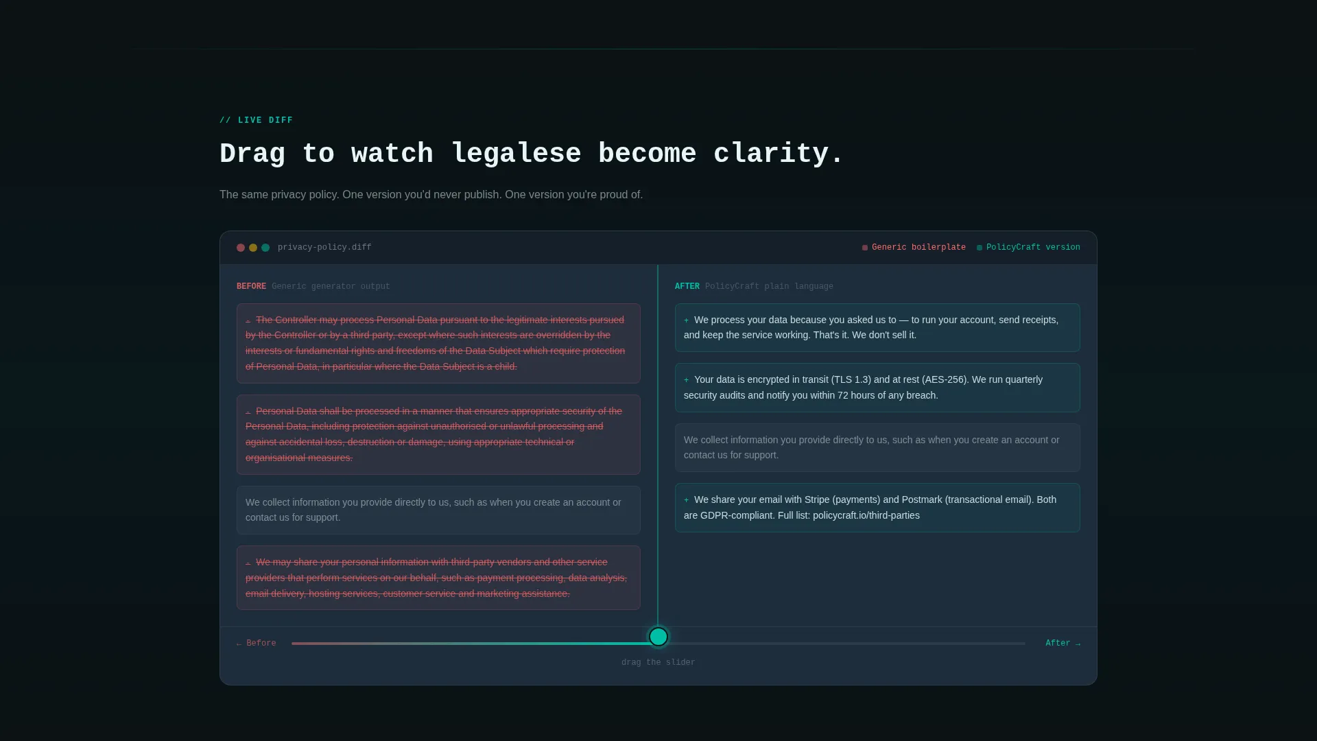 Policy & Legal Documentation Privacy Policy Website Template