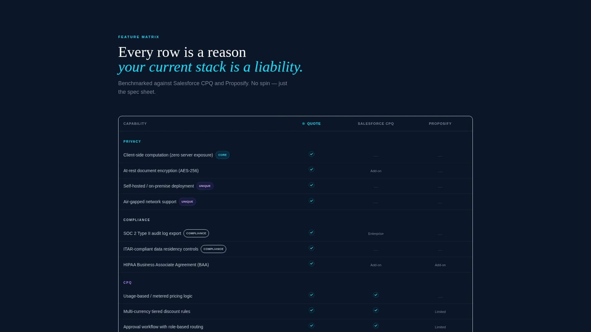 Privacy-First Enterprise Software Pricing Website Template