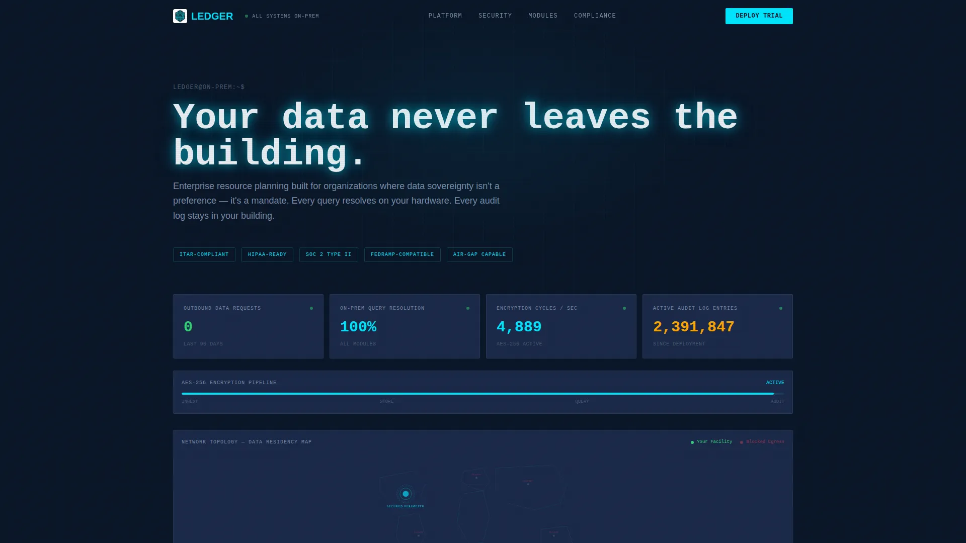 Privacy-First ERP Comparison Table Landing Page
