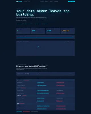 Privacy-First ERP Comparison Table Landing Page
