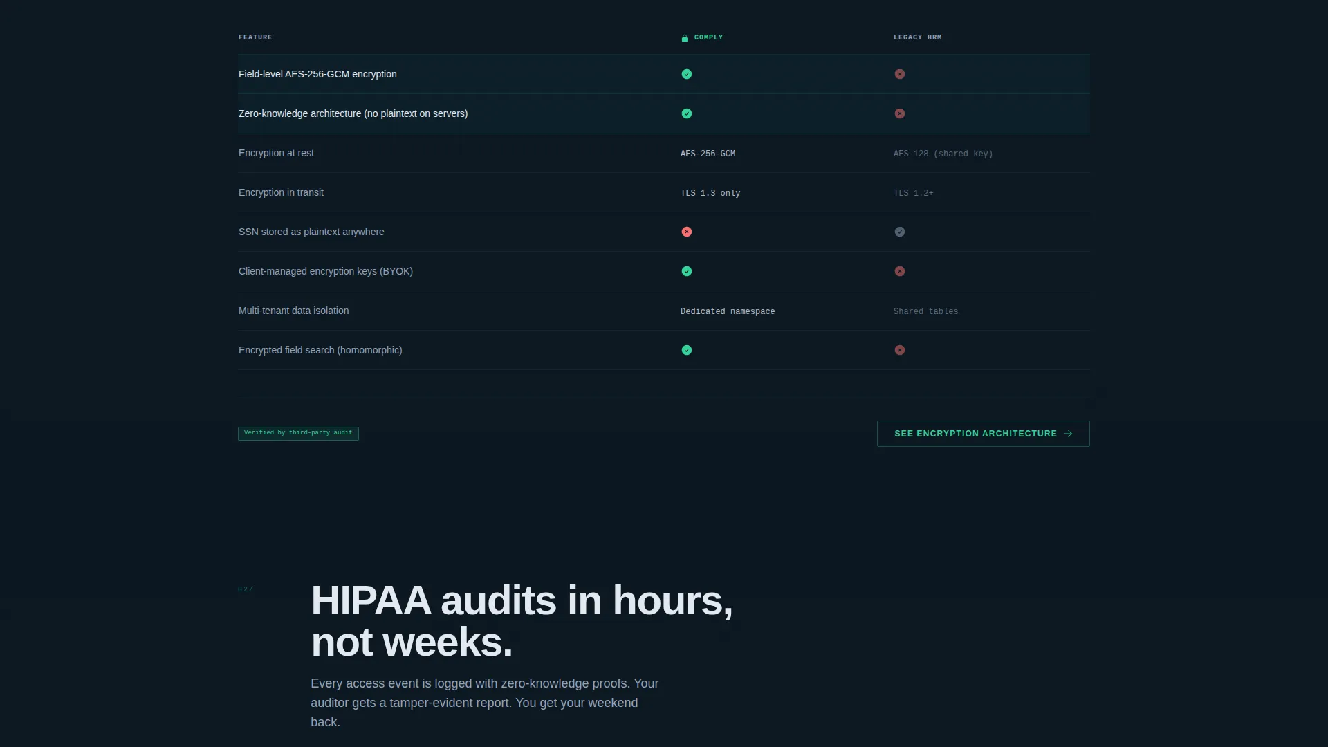 Privacy-First Enterprise Software Cost Calculator Website Template