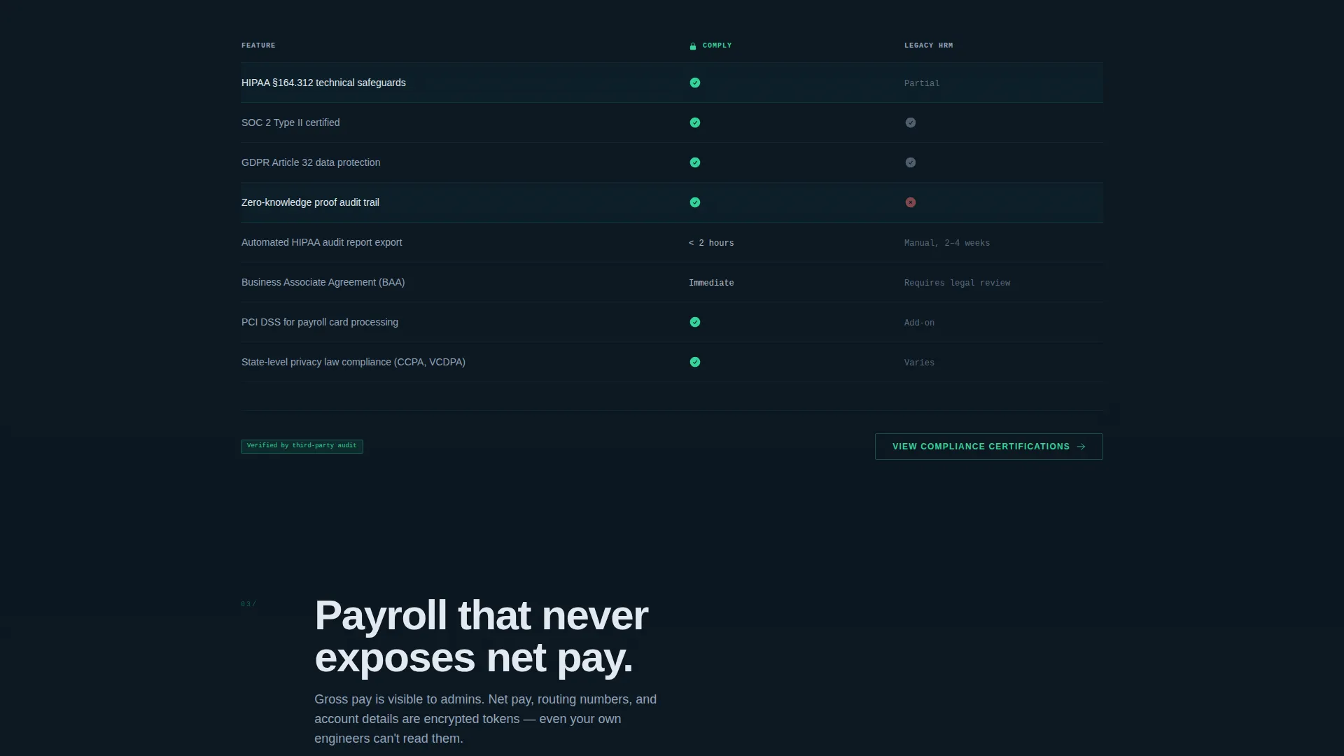 Privacy-First Enterprise Software Cost Calculator Website Template
