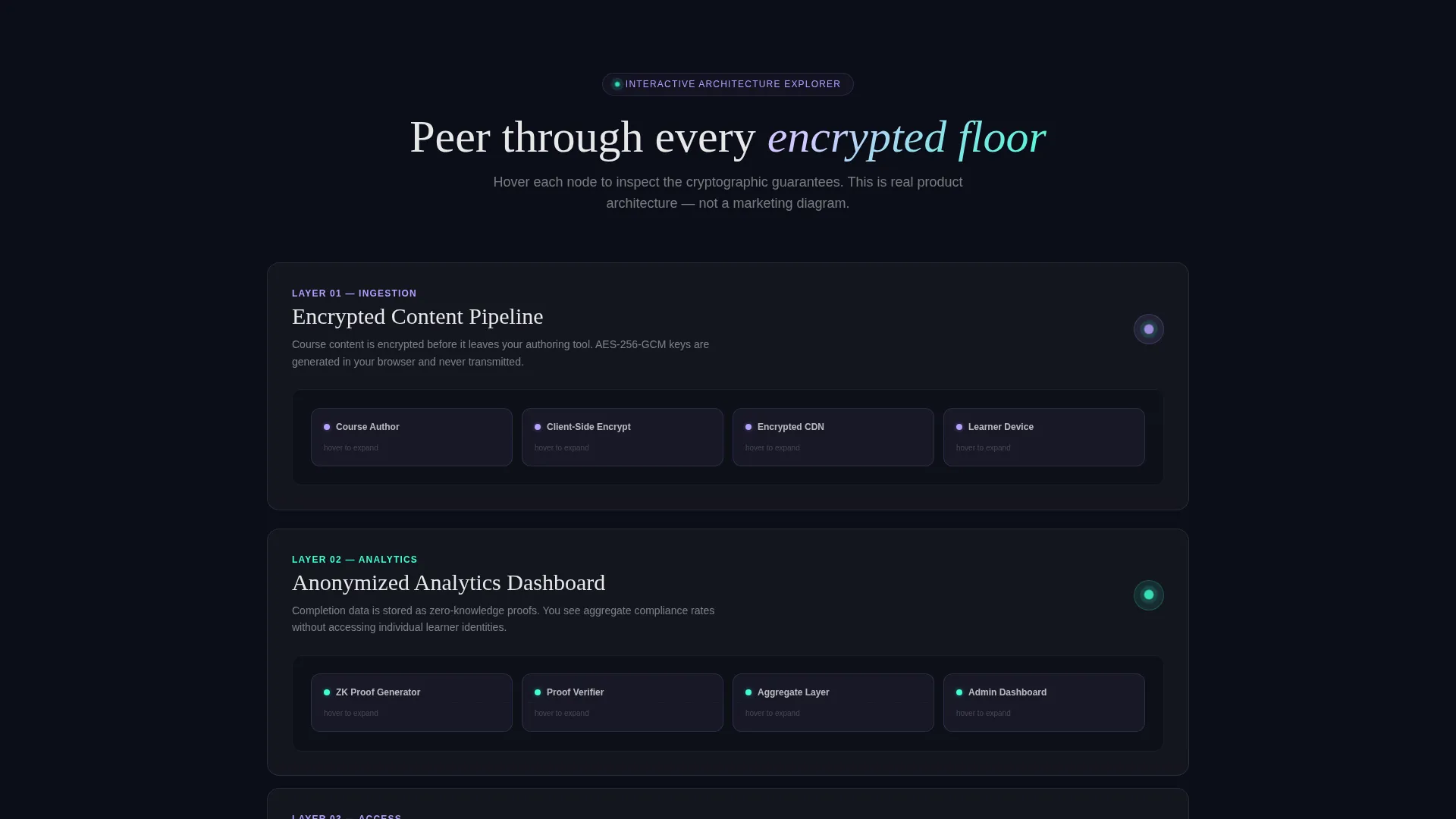 Privacy-First Enterprise Software Premium Privacy Policy Website Template