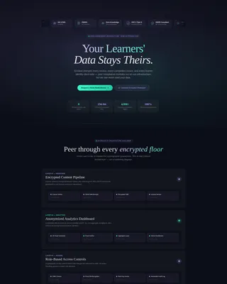 Privacy-First Enterprise Software Premium Privacy Policy Website Template