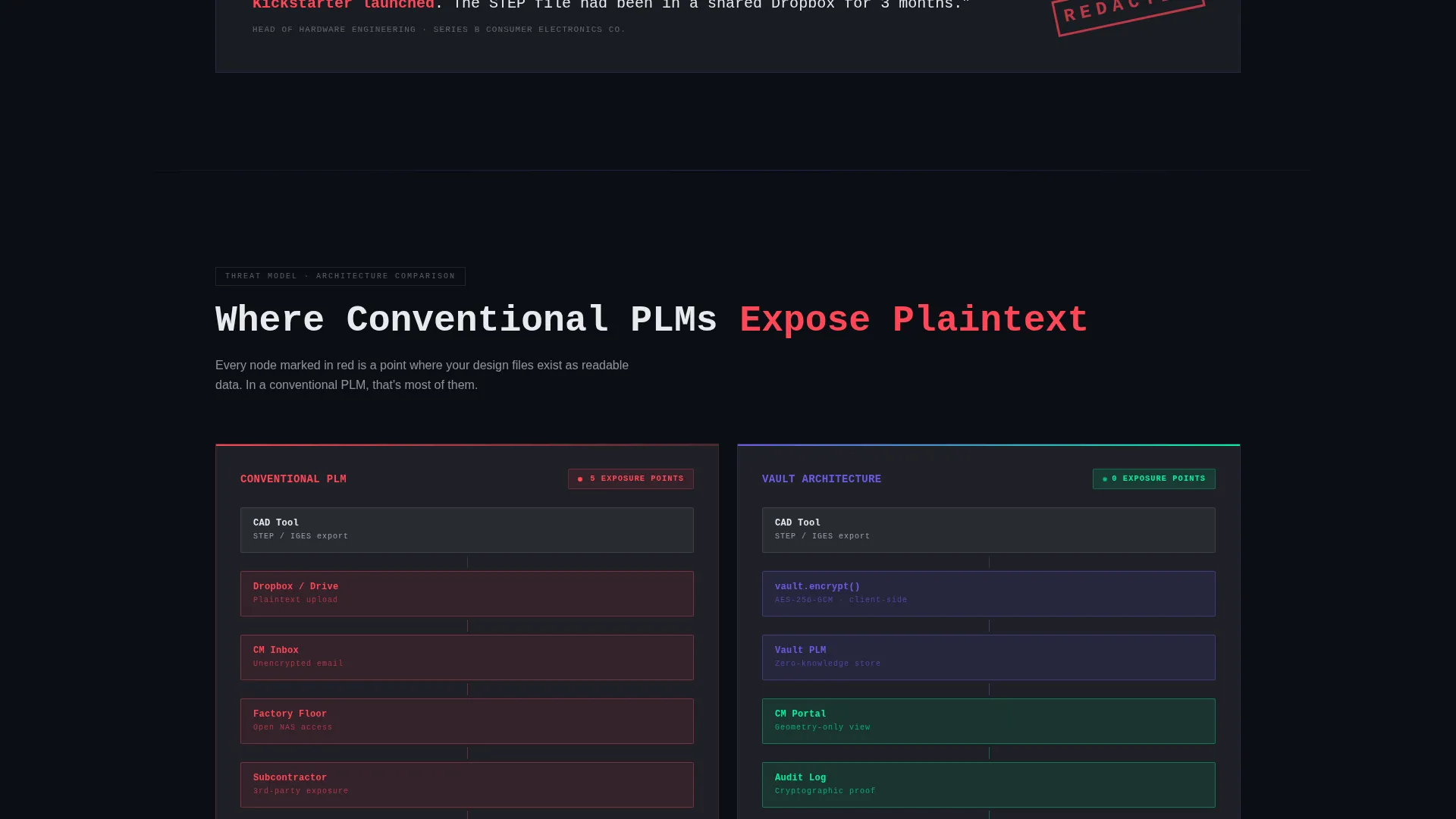 Privacy-First Enterprise Software Certified Privacy Policy Website Template