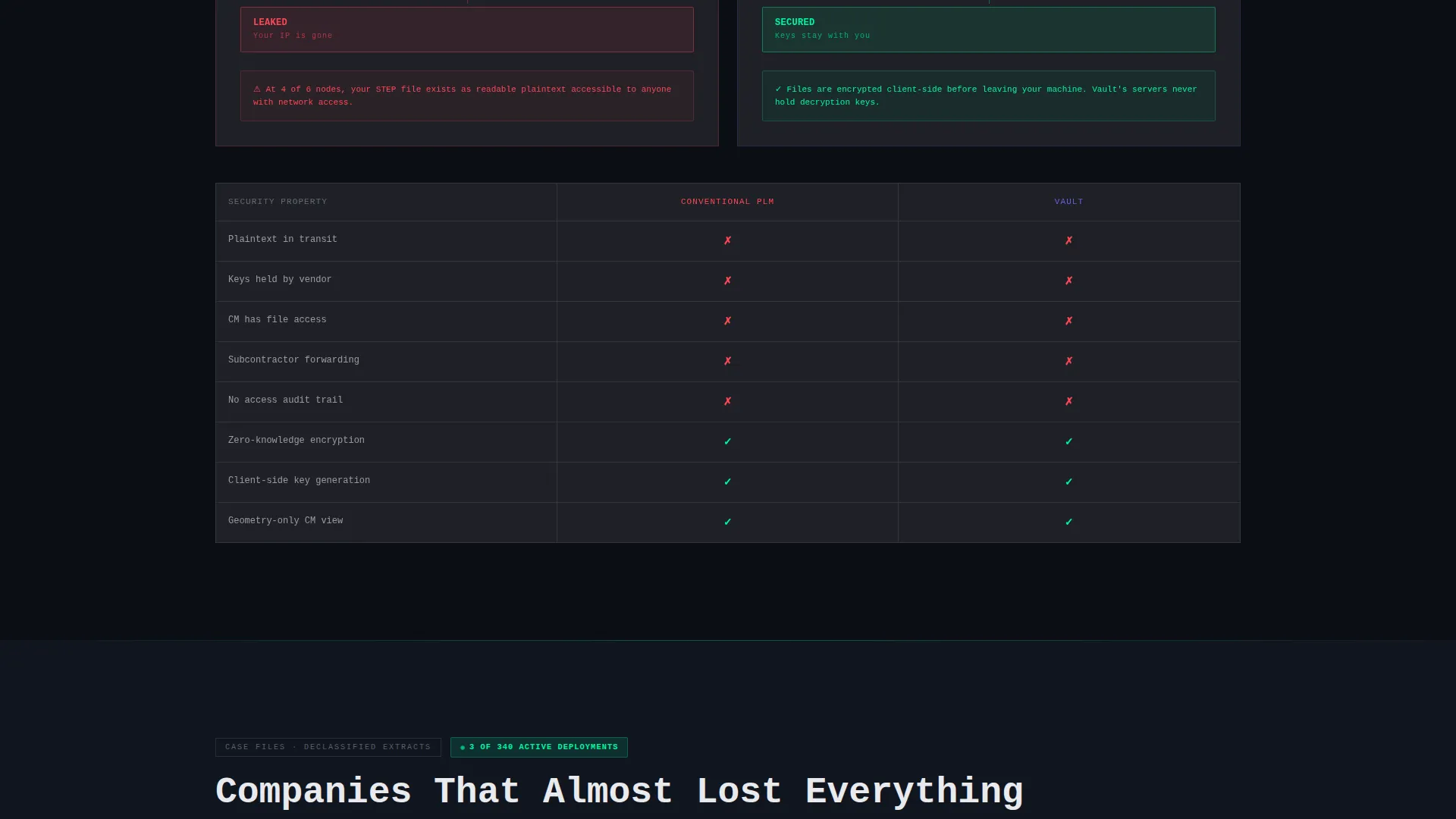 Privacy-First Enterprise Software Certified Privacy Policy Website Template
