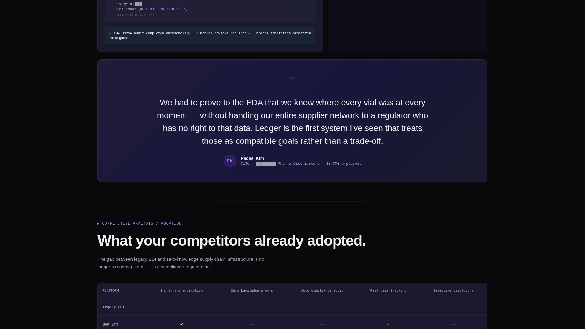 Privacy-First Enterprise Software Local Privacy Policy Website Template